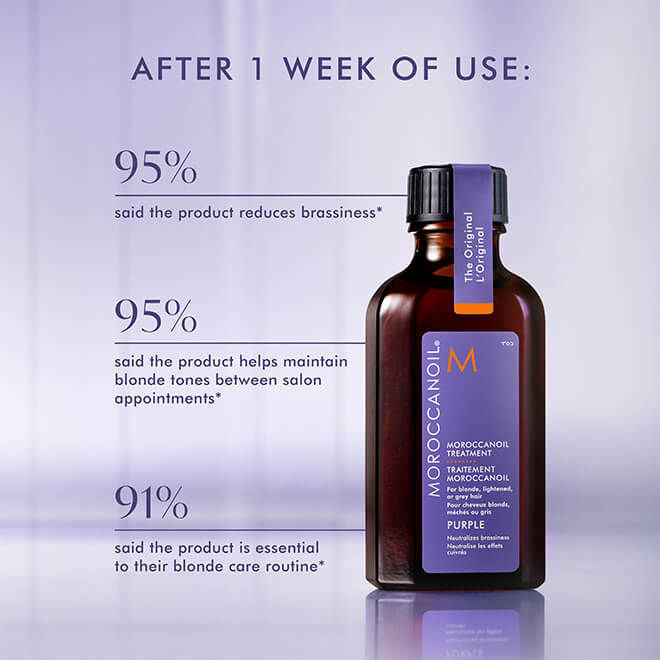 Purple Treatment 25ml Single