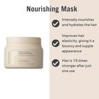BlondMe Bond Repair Nourishing Mask 200ml